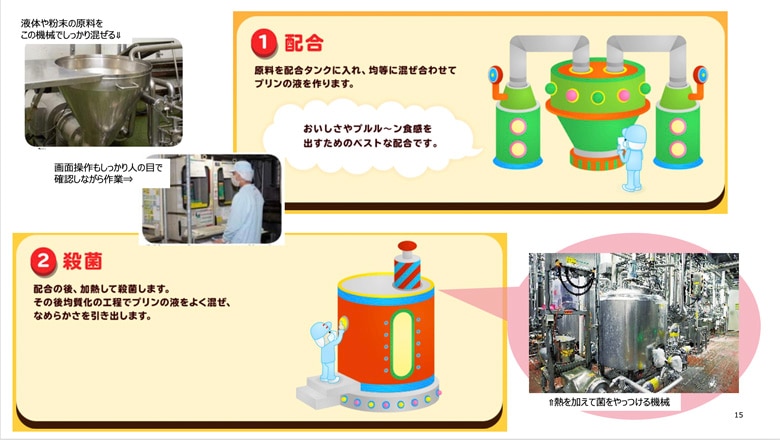 プッチンプリン　ファンミーティング