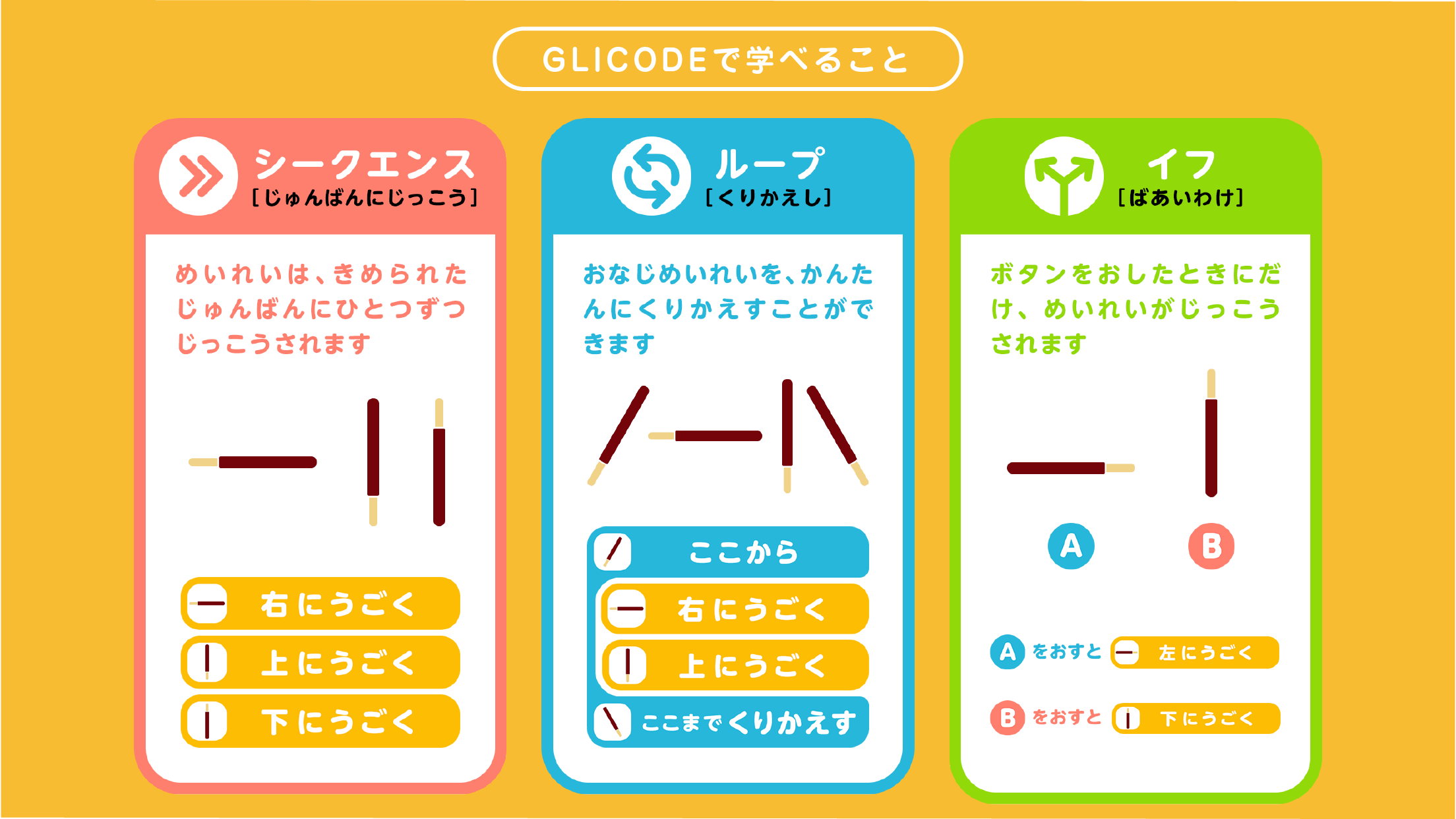 オンラインファンミーティング