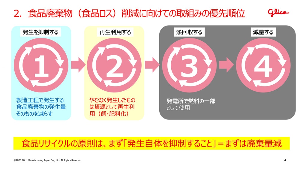 オンラインファンミーティング