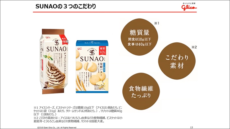 オンラインファンミーティング