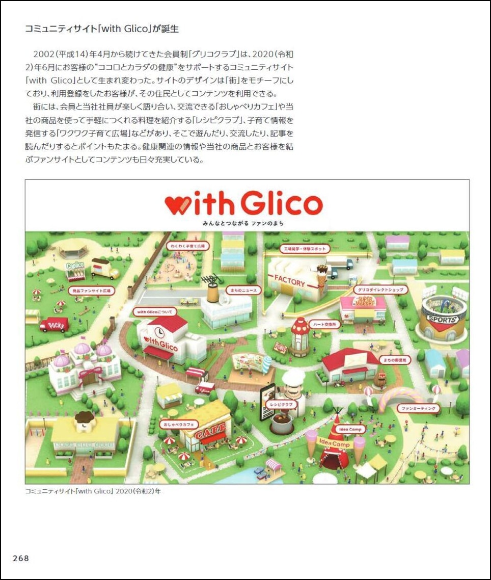 Glicoの100年史を当社ホームページに掲載しました！