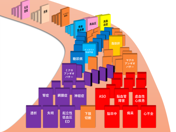 Metabolic_domino (4370)
