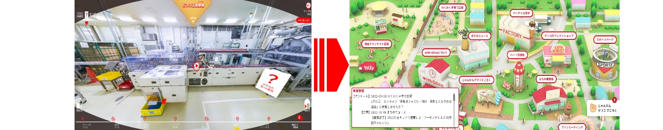 グリコピア神戸