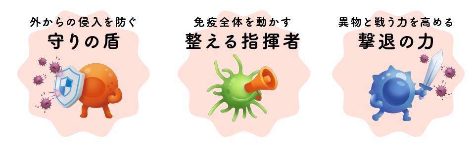 GCL1815株は選び抜かれたエリート菌.png
